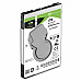 SEAGATE Barracuda 1TB HDD SATA 6Gb/s 5400rpm 2.5inch 7mm height 128Mb cache BLK SEAGATE Barracuda 1TB HDD SATA 6Gb/s 5400rpm 2.5inch 7mm height 128Mb cache BLK