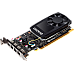 HP NVIDIA Quadro P1000 4GB Kit