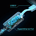 TP-LINK USB 3.0 to Gigabit Ethernet Adapter, 1 port USB 3.0 connector and 1 port Ethernet port TP-LINK USB 3.0 to Gigabit Ethernet Adapter, 1 port USB 3.0 connector and 1 port Ethernet port