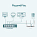 TP-LINK 5-Port Gigabit Desktop Easy Smart Switch 10/100/1000Mbps RJ45 ports MTU/Port/Tag-based VLAN QoS IGMP Snooping TP-LINK 5-Port Gigabit Desktop Easy Smart Switch 10/100/1000Mbps RJ45 ports MTU/Port/Tag-based VLAN QoS IGMP Snooping